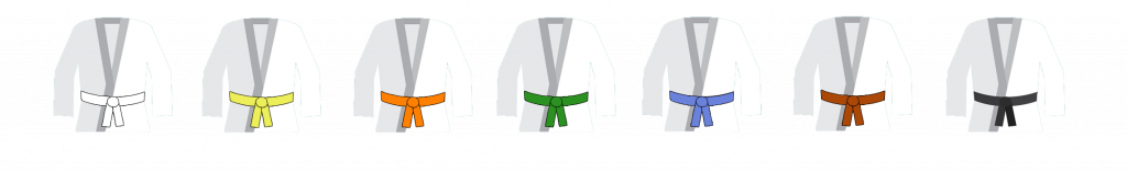 Kime club bourges karate